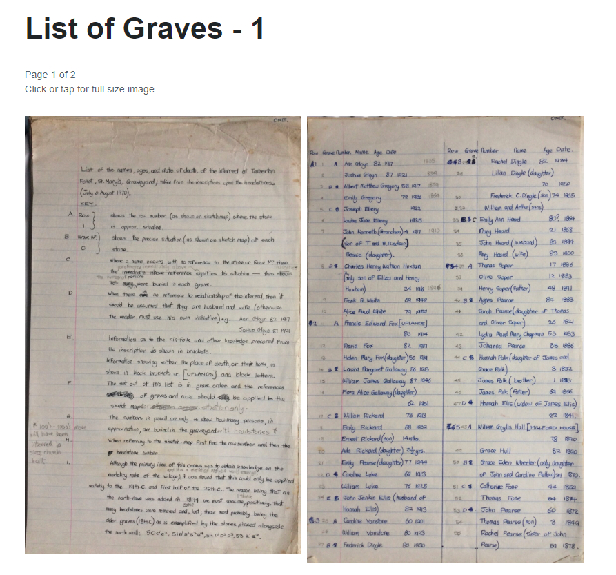 List of Graves page 1
