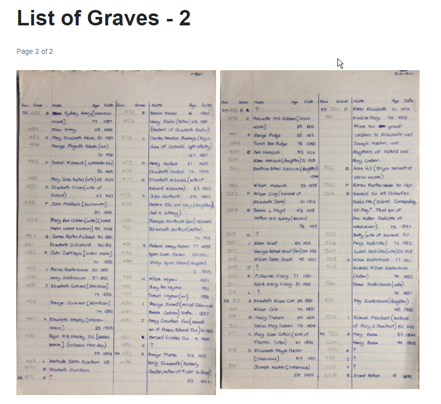 List of Graves page 2